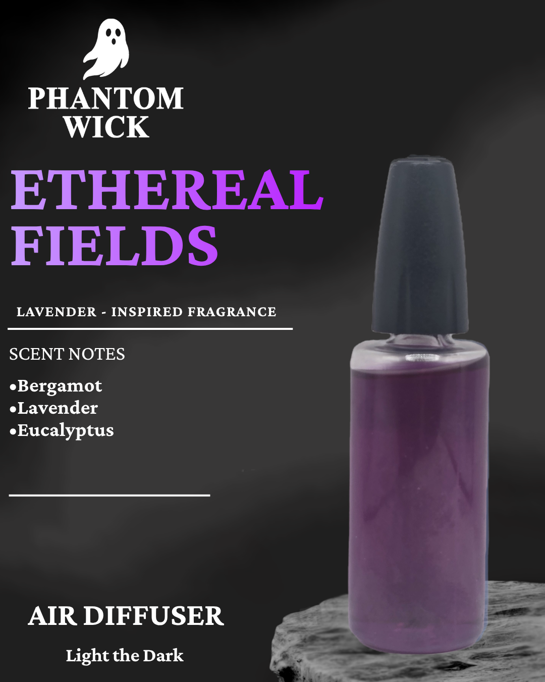 Car Diffuser Refill Kit